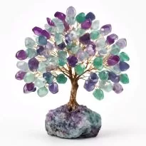 Tiger's Eye Trees