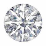 Moissanite